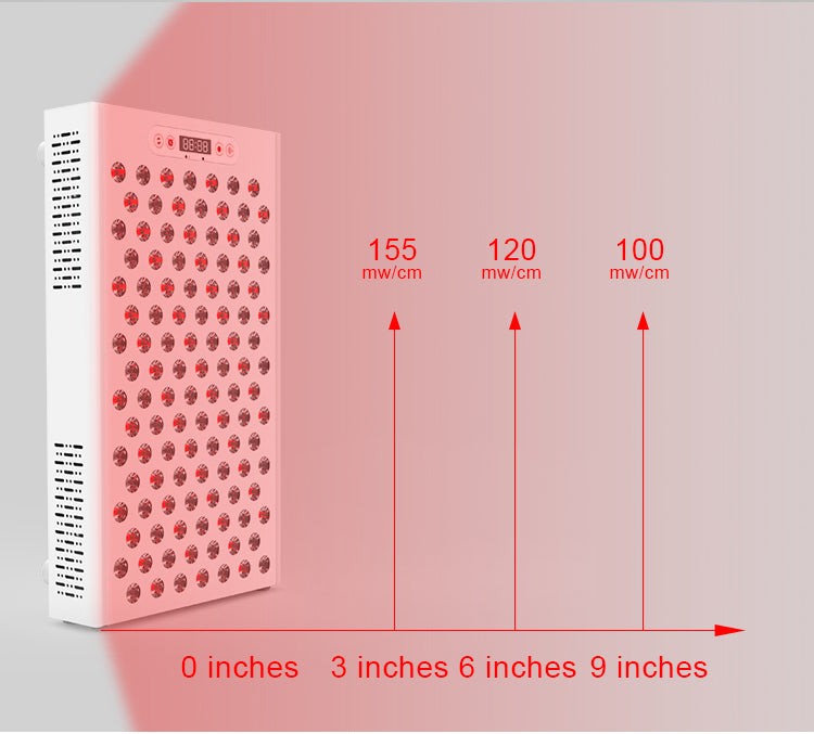 Vitayl Target Bar